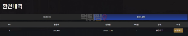 네옴 먹튀자료2