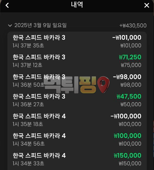 대금 먹튀 확정 증거자료