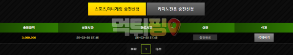 리브라 먹튀 확정 증거자료