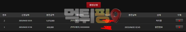 레이스 먹튀 확정 증거자료