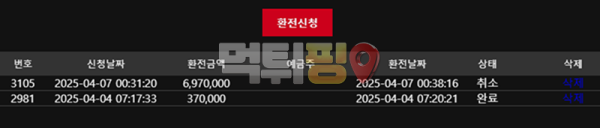 제우스카지노 먹튀 확정 증거자료