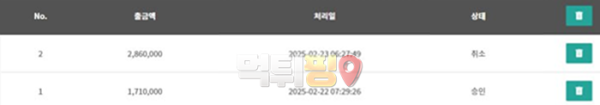 먹튀사이트 레미안 먹튀검증