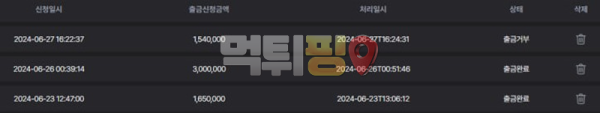 야놀자 먹튀 확정 증거자료